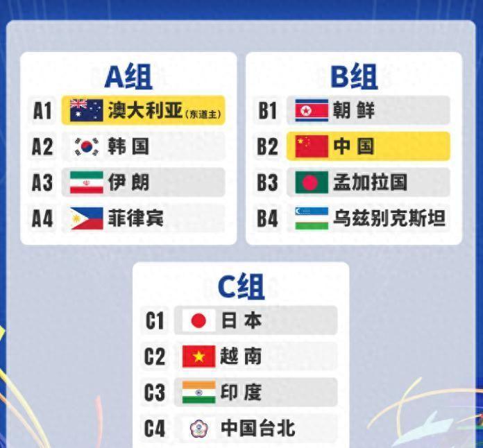 开云-16-0！亚足联确认，中国女足创造36年神迹，亚洲杯首秀直逼5-0